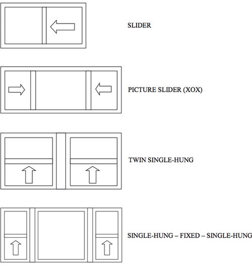 Slider Windows